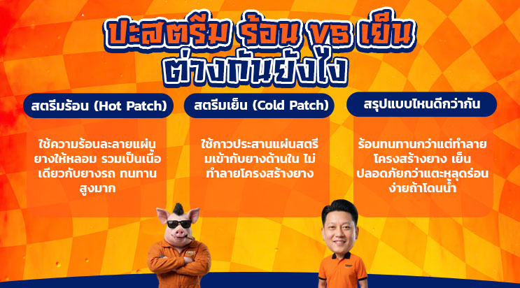 ปะยางสตรีม ร้อน กับ เย็น ต่างกันยังไง แบริ่ง ลาซาล