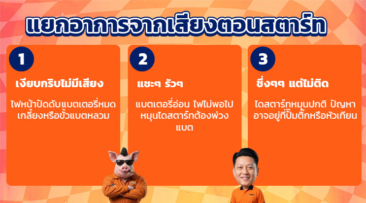ภาพการ์ตูนหมูช่าง FIRST SERVICE CAR อธิบายเสียงรถสตาร์ทไม่ติด ศรีนครินทร์ บางนา
